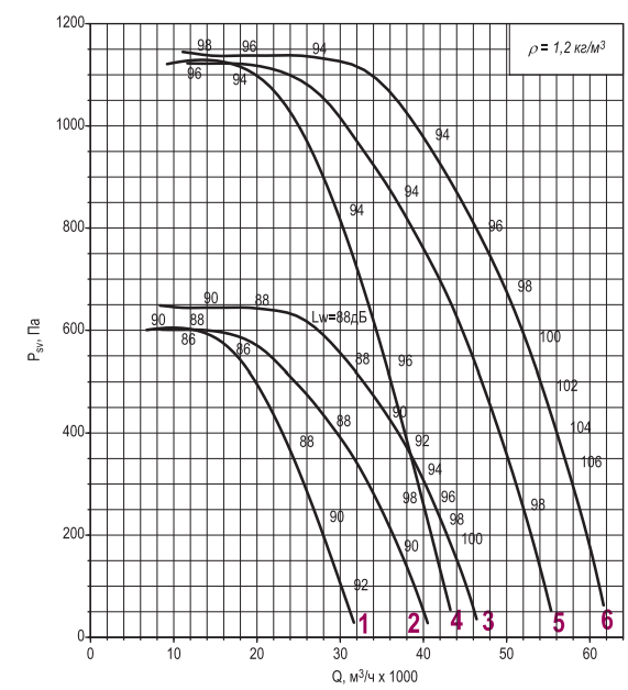 100 1