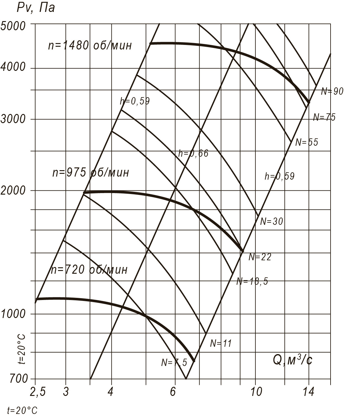 ВЦП 7-40-6,3-01.jpg