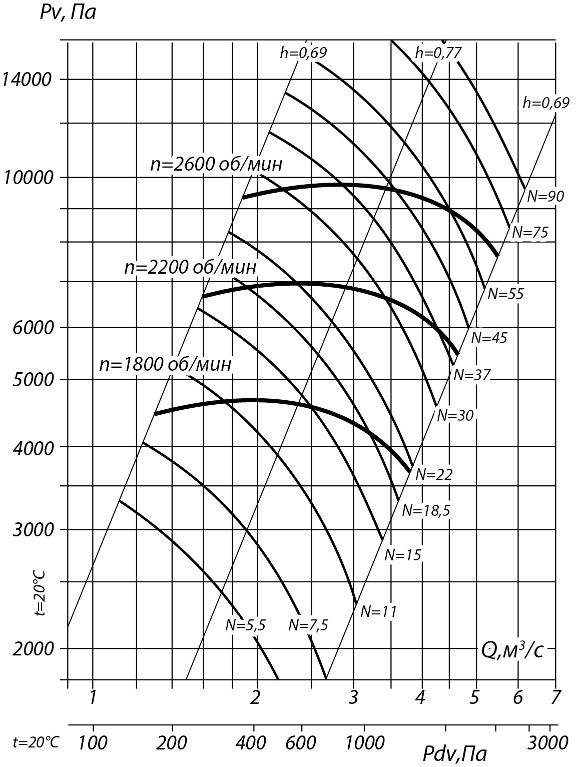 ВЦП 7-40-6,3-01.jpg