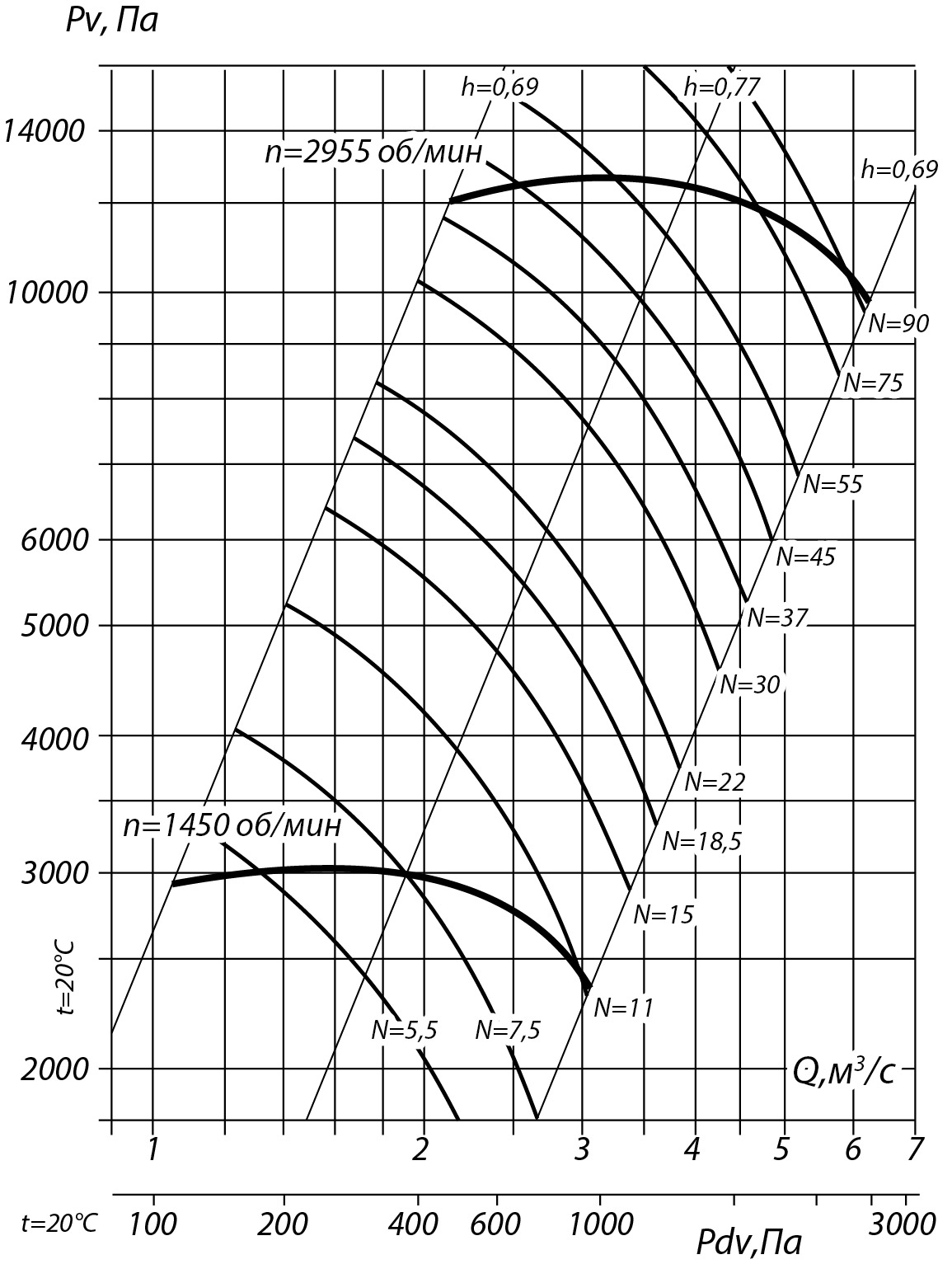 ВЦП 7-40-6,3-01.jpg